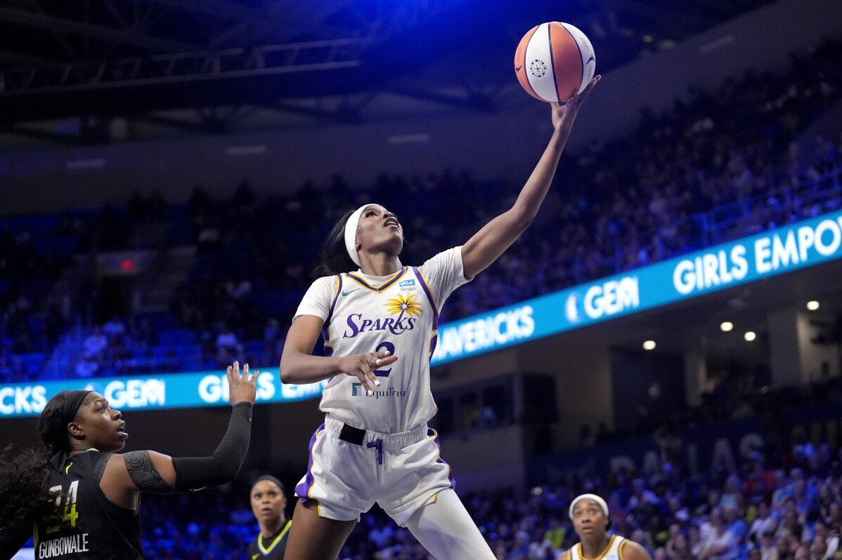 Los Angeles Sparks defeat Dallas Wings 87-81 with strong performances from Dearica Hamby and Rickea Jackson